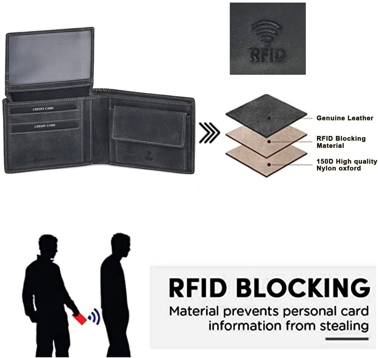 Leather Wallet for Men's-Genuine Washed Calf RFID Blocking Bifold Men Wallet With Coin Pocket (Vertical Flip Stitched Collar, Black)