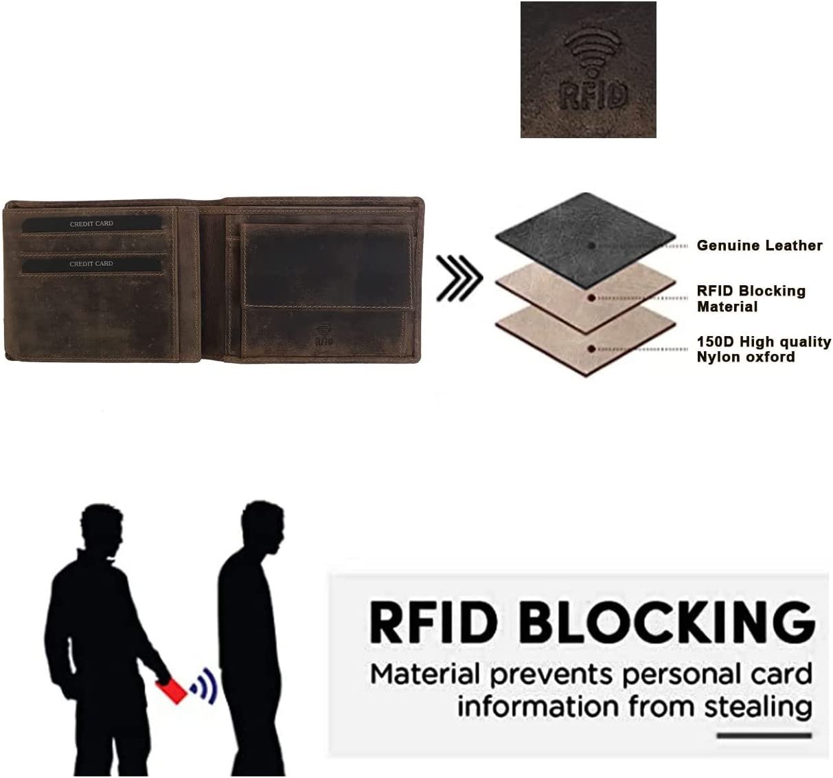 Leather Wallet for Men's-Genuine Washed Calf RFID Blocking Bifold Men Wallet With Coin Pocket (Vertical Flip Stitched Collar, Black)