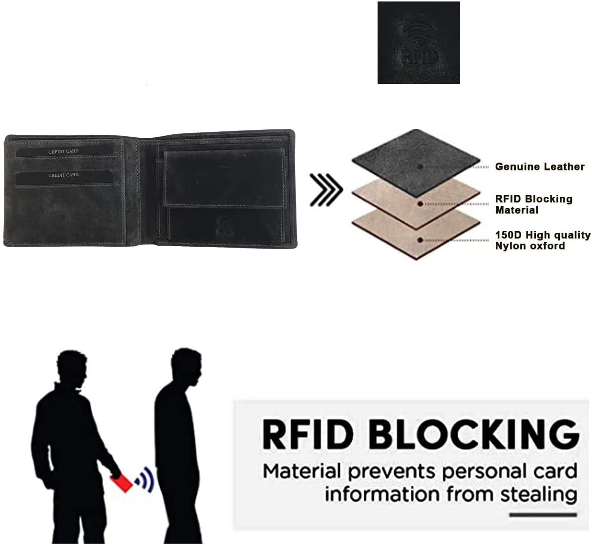 Leather Wallet for Men's-Genuine Washed Calf RFID Blocking Bifold Men Wallet With Coin Pocket (Vertical Flip Stitched Collar, Black)